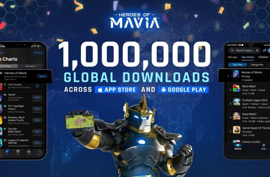 Heroes of Mavia Overschrijdt 1 Miljoen Downloads, Domineert Wereldwijde App Store Rankings…