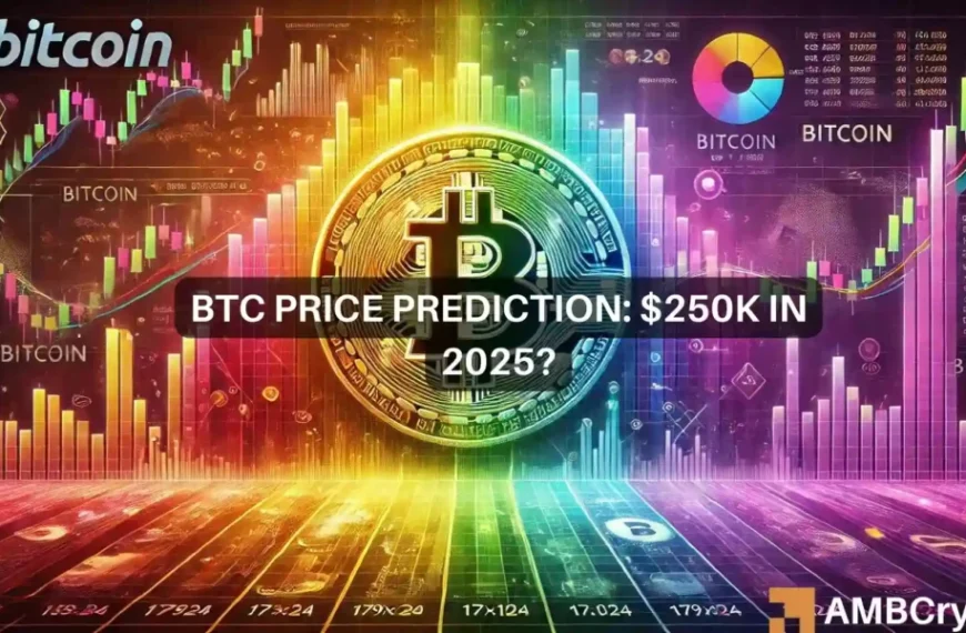 Bitcoin Rainbow Chart voorspelt dat BTC $250K zal bereiken! Zal de voorspelling…