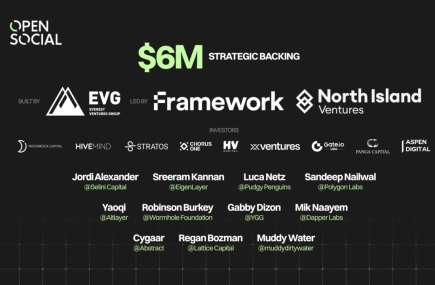 Sociale Infrastructuur OpenSocial Protocol ontvangt $6 miljoen strategische steun geleid door Framework…