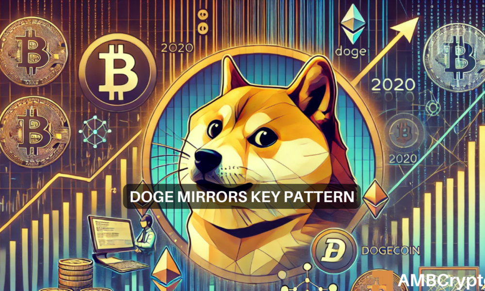 Dogecoin weerspiegelt een belangrijk patroon van 2020, en dat betekent dat DOGE nu…